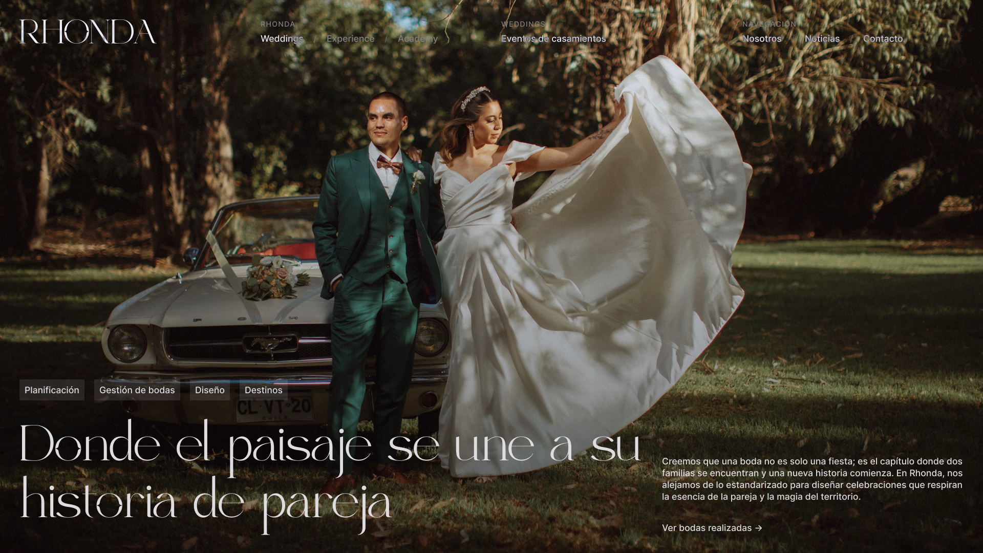 Portada de Rhonda: pareja de novios con el título «Donde el paisaje se une a su historia de pareja»